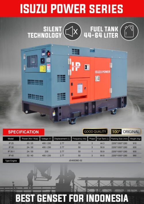 Genset Silent 40 KVA Origial Isuzu Power IP40KVA - Image 7